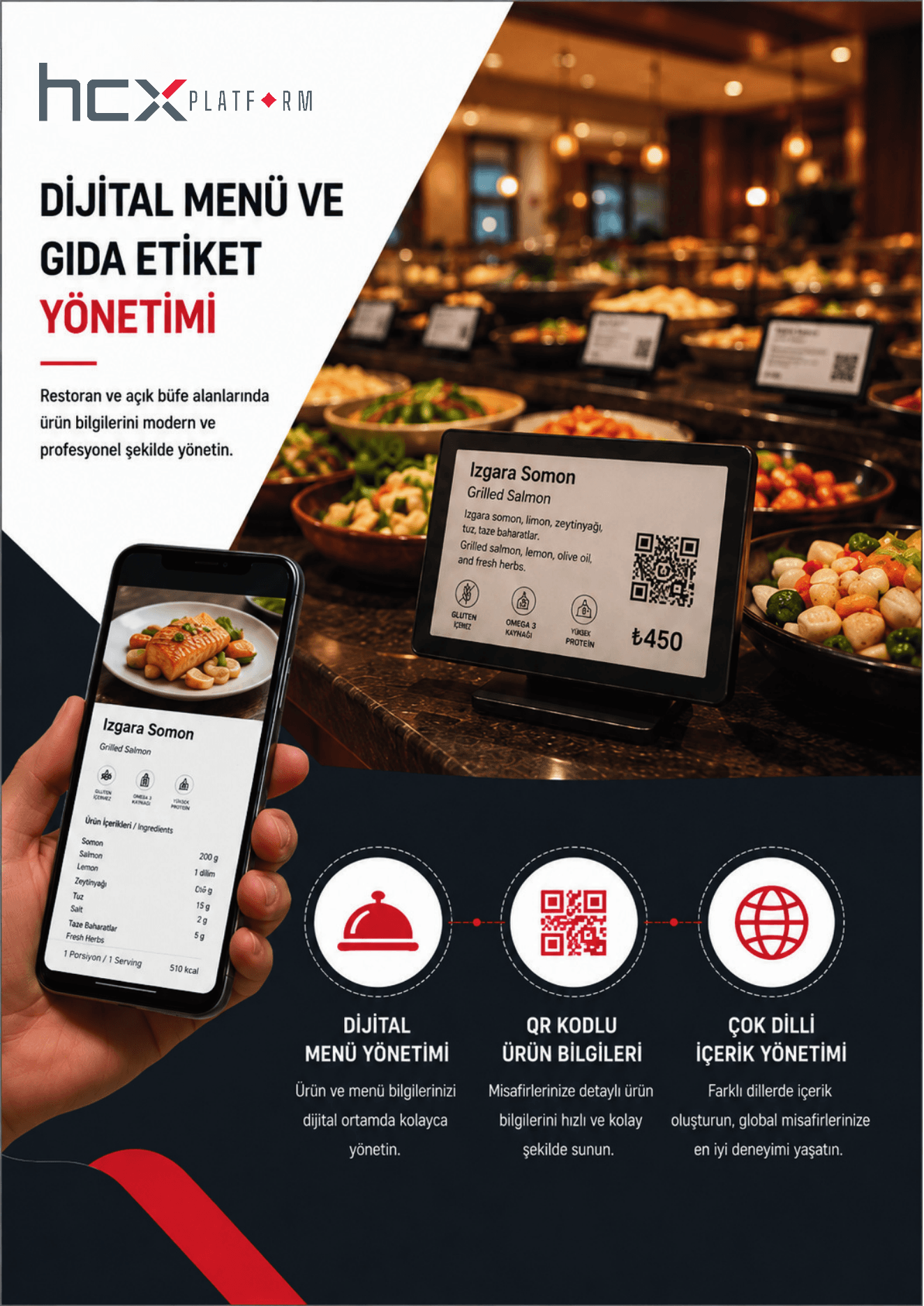 Digital Menu & Food Label Management product screen