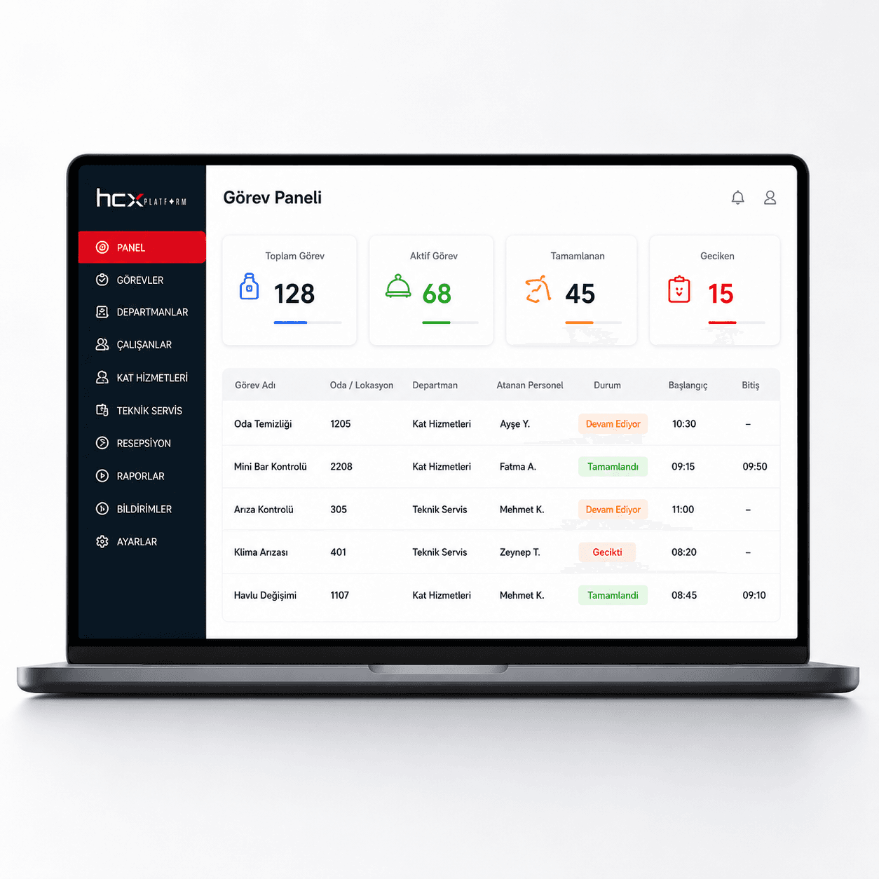 HCX Operasyon Takip görev paneli